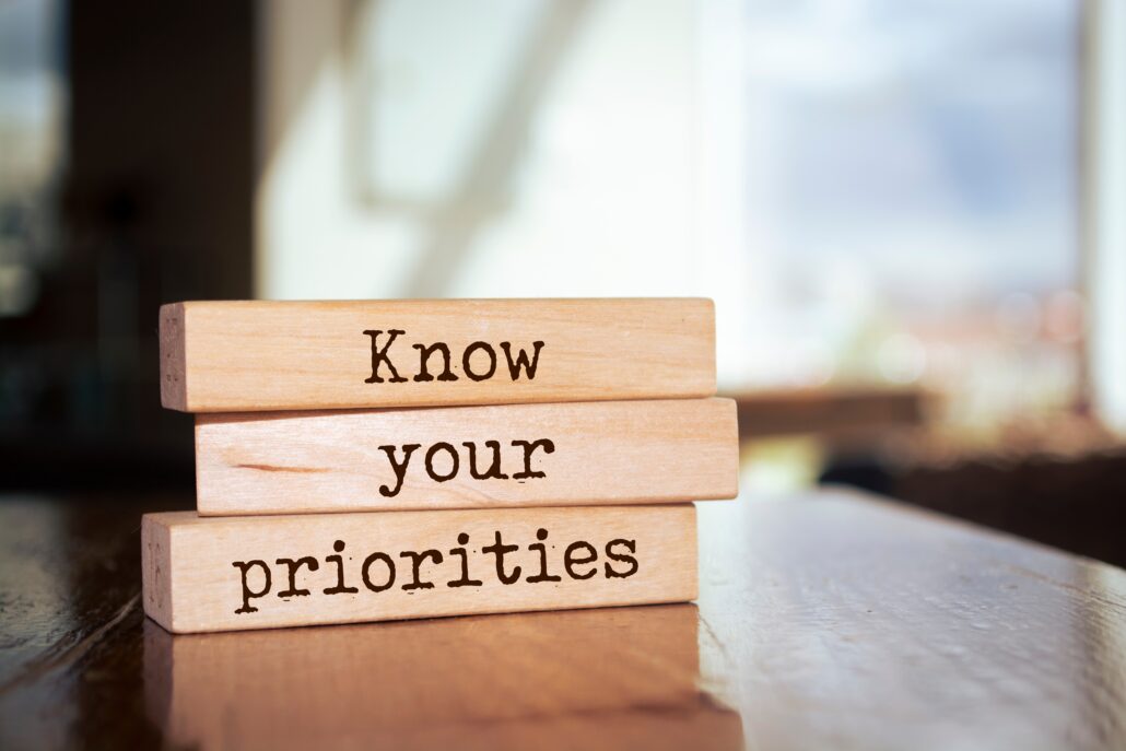 priorities, productivity, time management